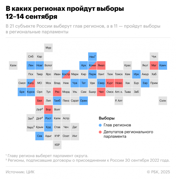 
                    Почти во всех регионах России пройдут выборы. Что важно знать
                