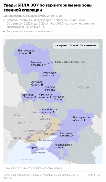 ПВО сбила летевший на Москву беспилотник
ПВО сбила летевший на Москву беспилотник