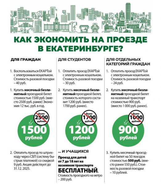 Как сэкономить на новых тарифах в общественном транспорте &ndash; инструкция РИА &laquo;Новый день&raquo;